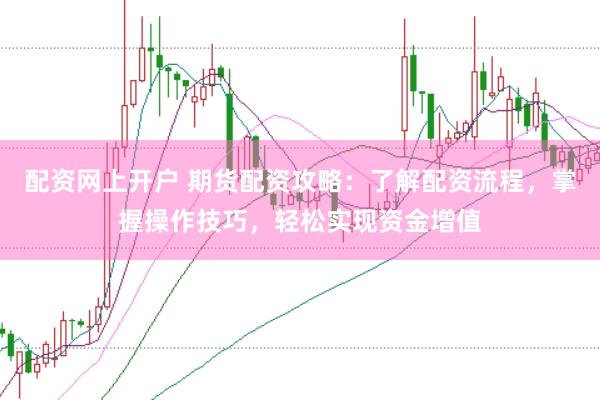配资网上开户 期货配资攻略：了解配资流程，掌握操作技巧，轻松实现资金增值