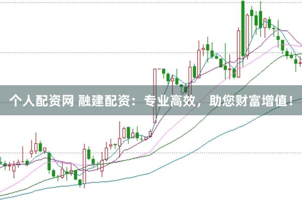 个人配资网 融建配资：专业高效，助您财富增值！