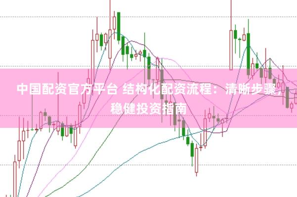 中国配资官方平台 结构化配资流程：清晰步骤，稳健投资指南