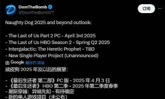 炒股炒股配资 顽皮狗未来作品前瞻：除光头女主外可能还有其他单机