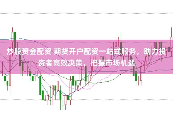 炒股资金配资 期货开户配资一站式服务，助力投资者高效决策，把握市场机遇