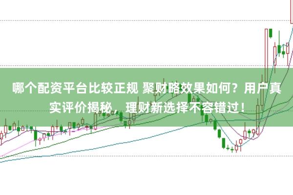 哪个配资平台比较正规 聚财略效果如何？用户真实评价揭秘，理财新选择不容错过！