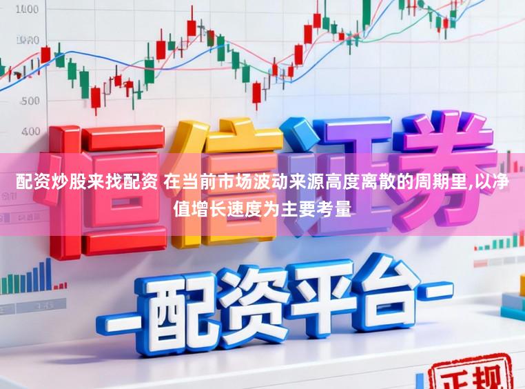 配资炒股来找配资 在当前市场波动来源高度离散的周期里,以净值增长速度为主要考量