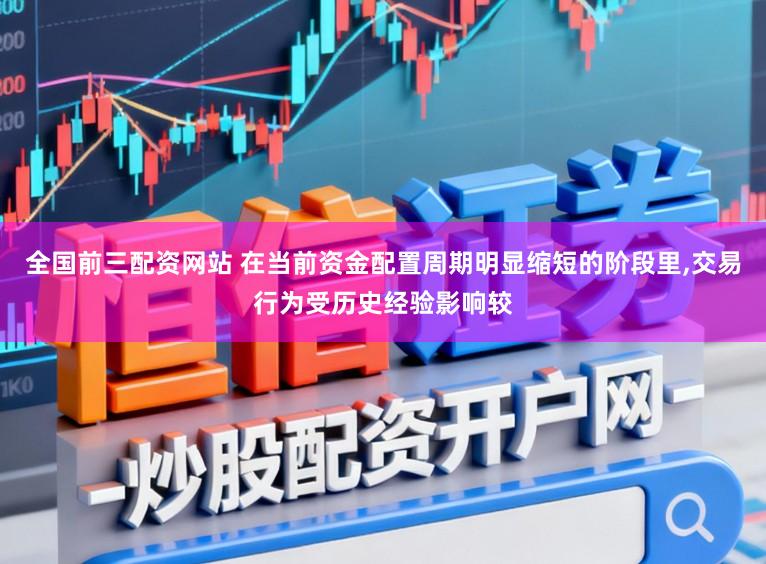 全国前三配资网站 在当前资金配置周期明显缩短的阶段里,交易行为受历史经验影响较