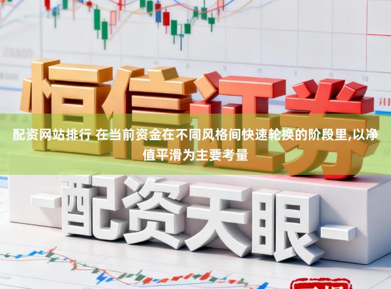 配资网站排行 在当前资金在不同风格间快速轮换的阶段里,以净值平滑为主要考量