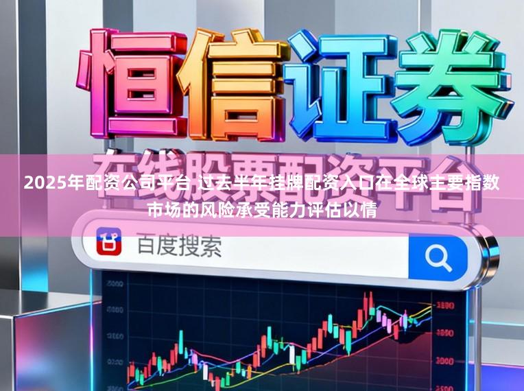 2025年配资公司平台 过去半年挂牌配资入口在全球主要指数市场的风险承受能力评估以情